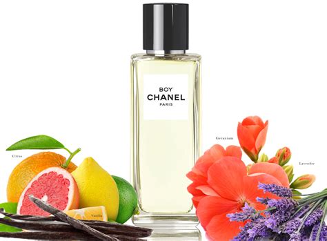 chanel boy perfume price malaysia.